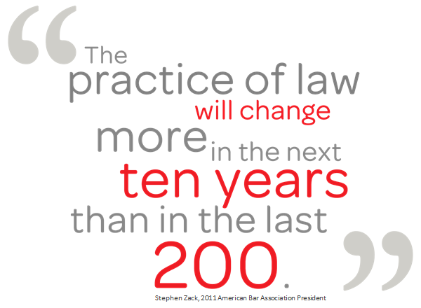 The practice of law will change more in the next ten years than in the last 200.